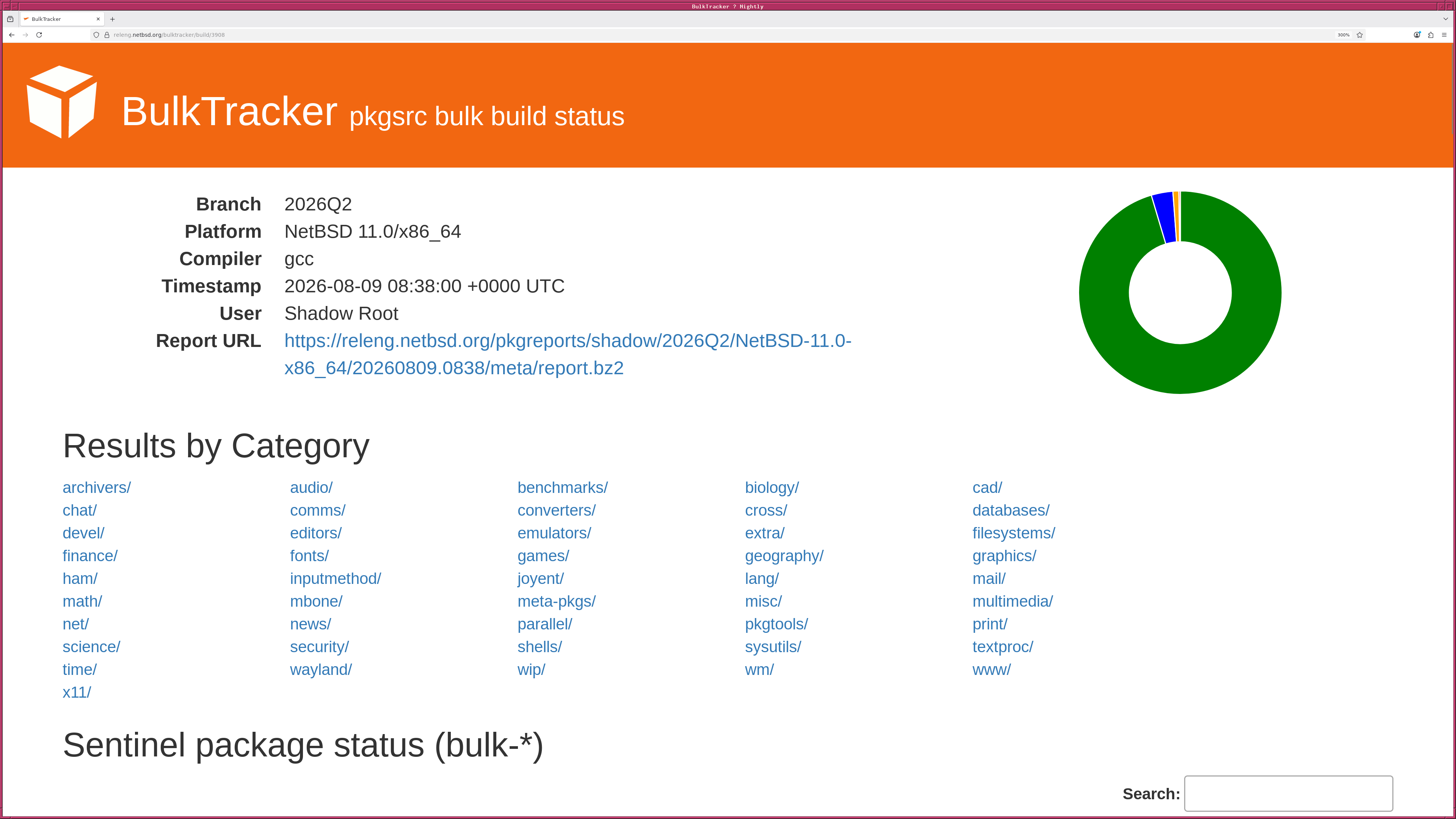 fig_202608/www_pkgsrc_03.png