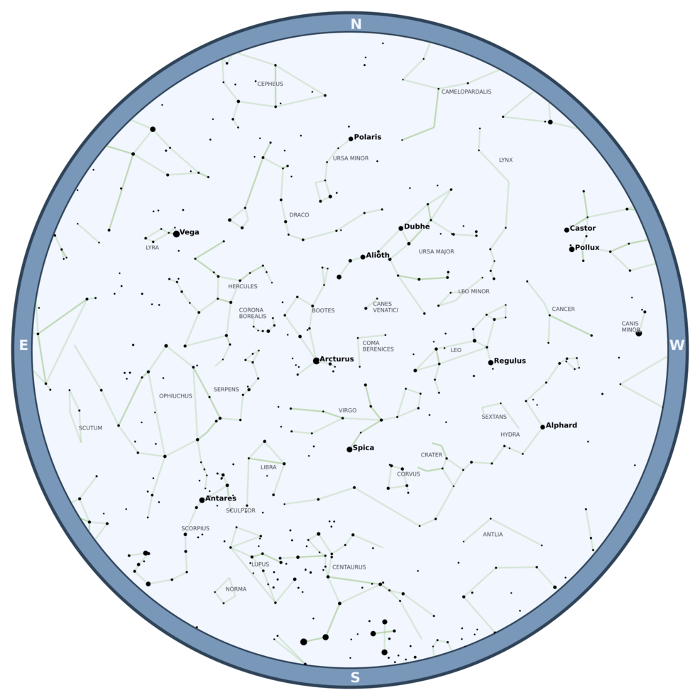 fig_202306/starplot_01.png