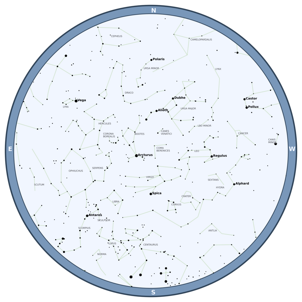 fig_202306/starplot_02.png