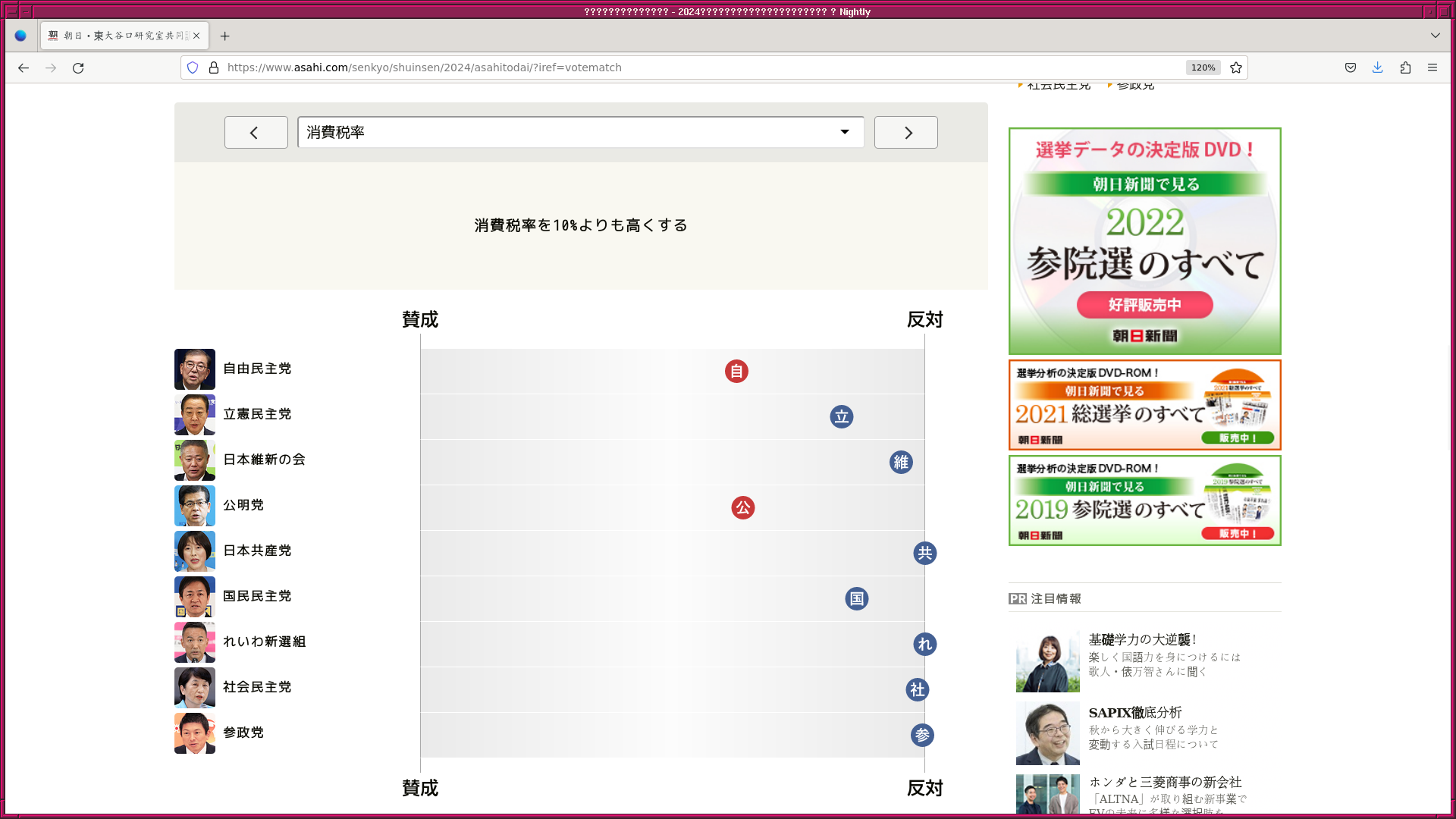 fig_202410/www_asahi_vote_202410_jiko0.png