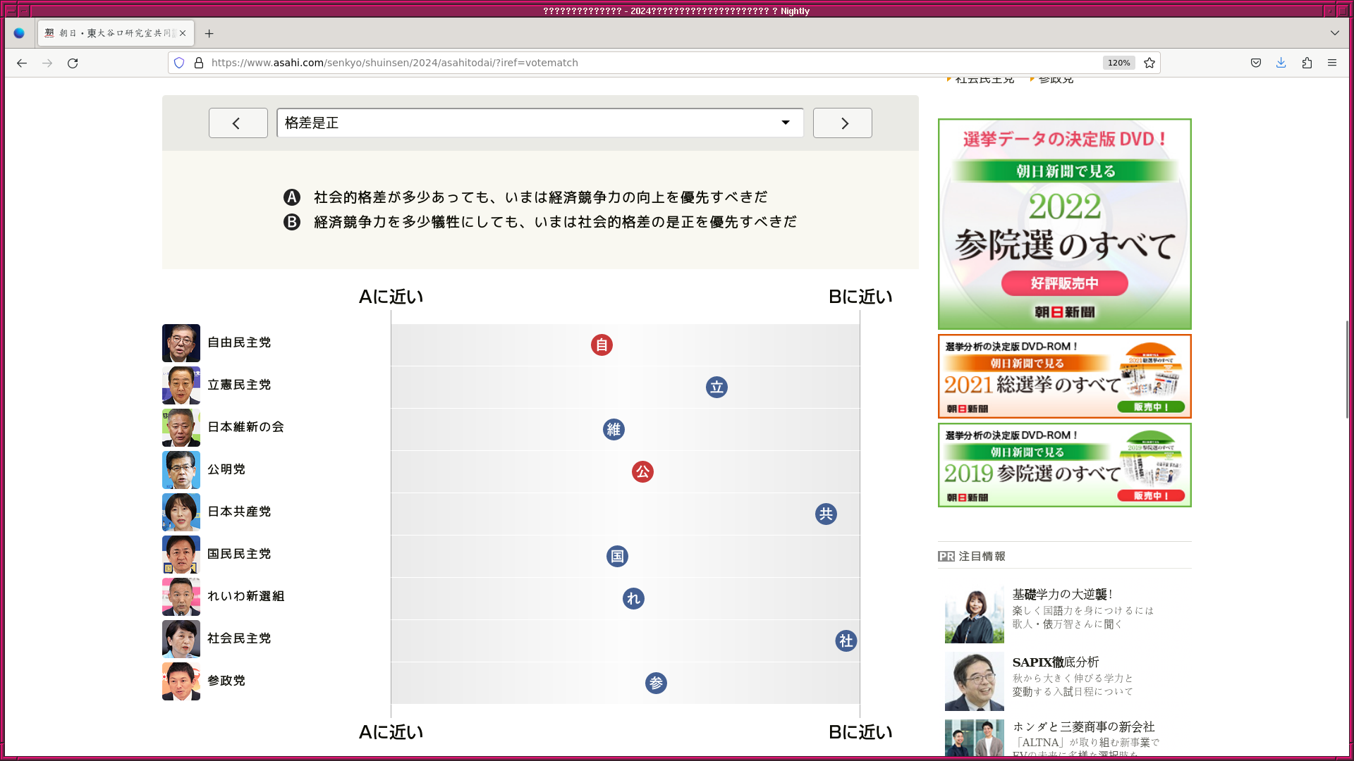 fig_202410/www_asahi_vote_202410_reiwa6.png