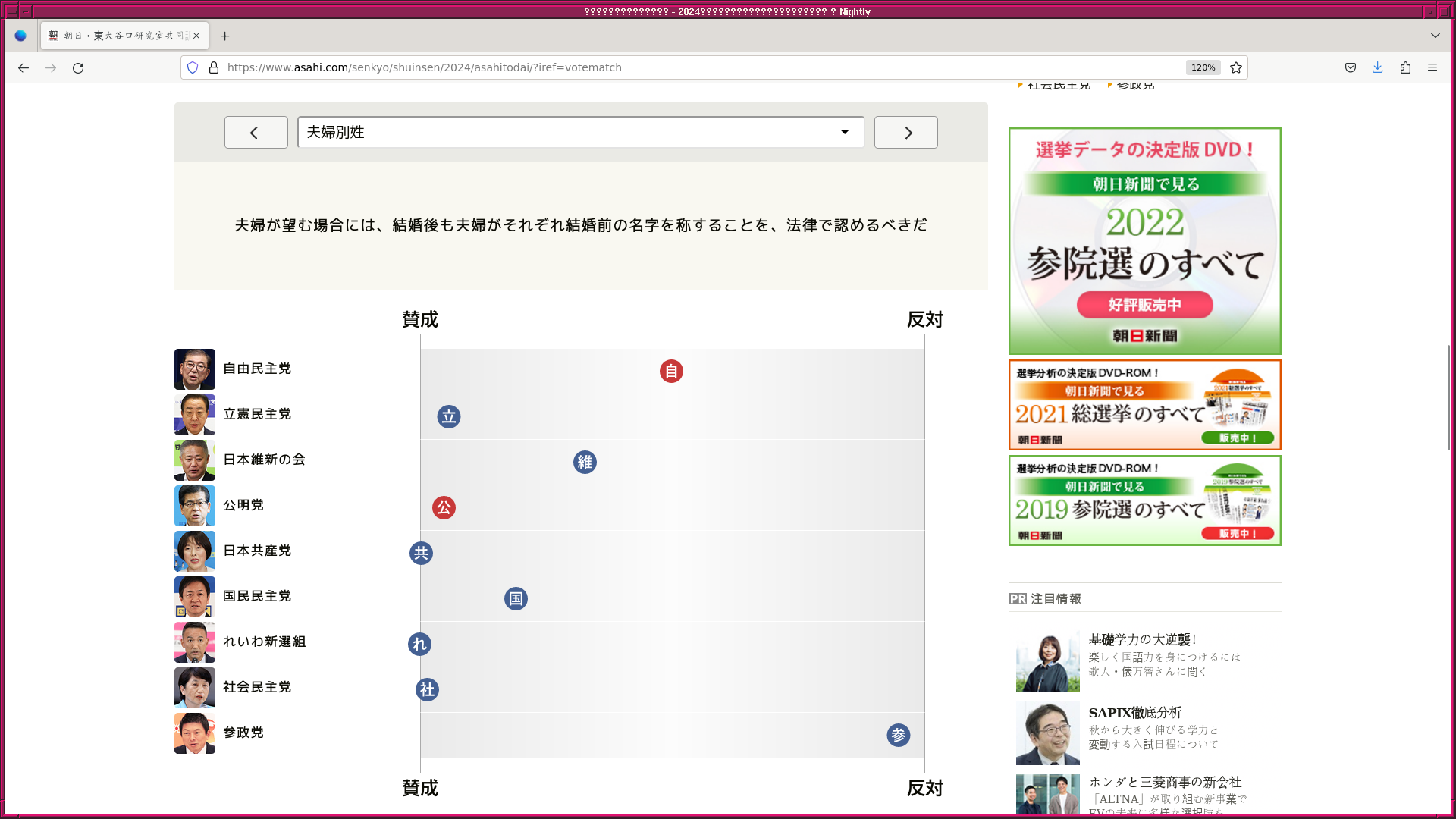 fig_202410/www_asahi_vote_202410_sansei0.png