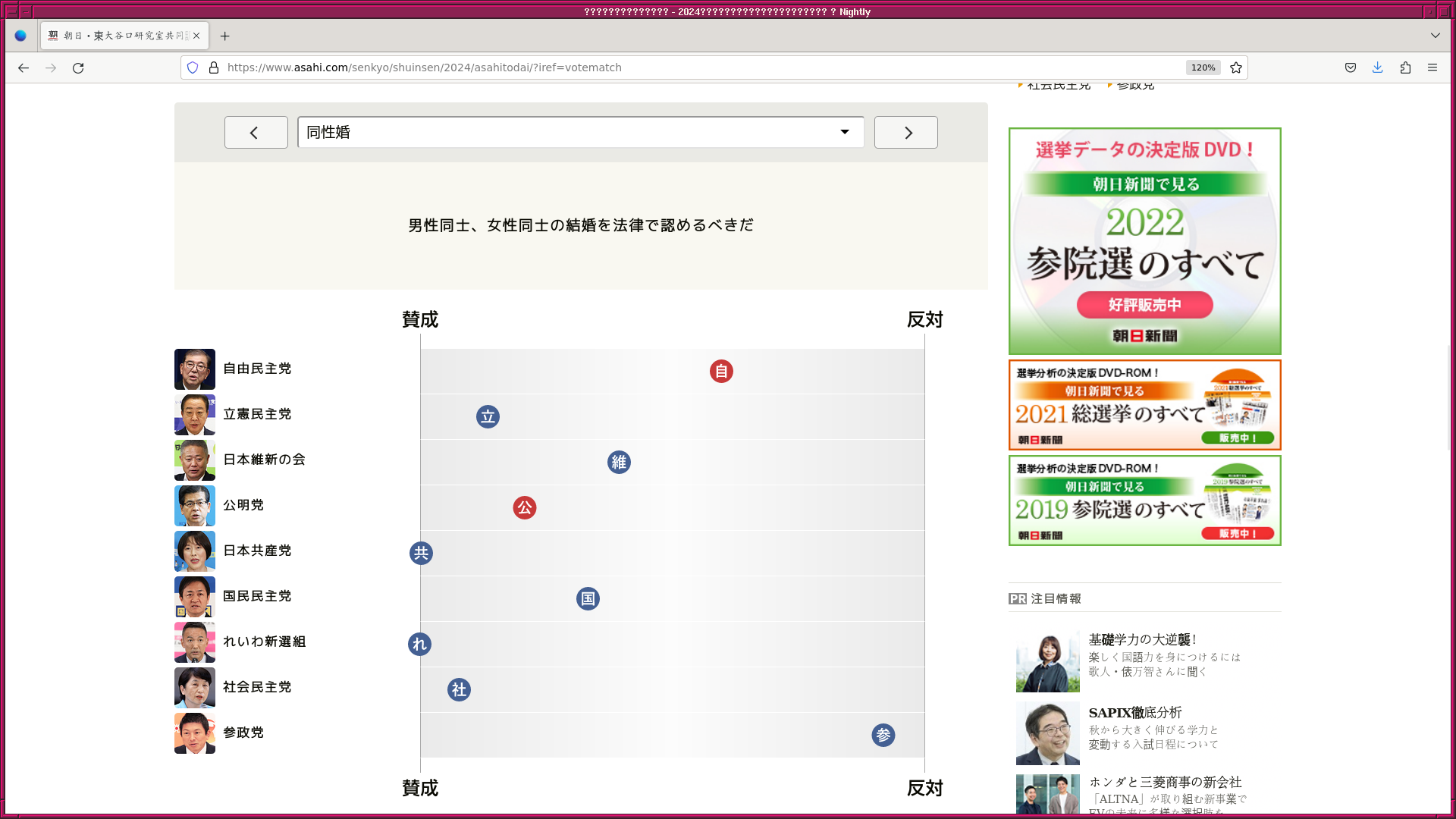 fig_202410/www_asahi_vote_202410_sansei1.png