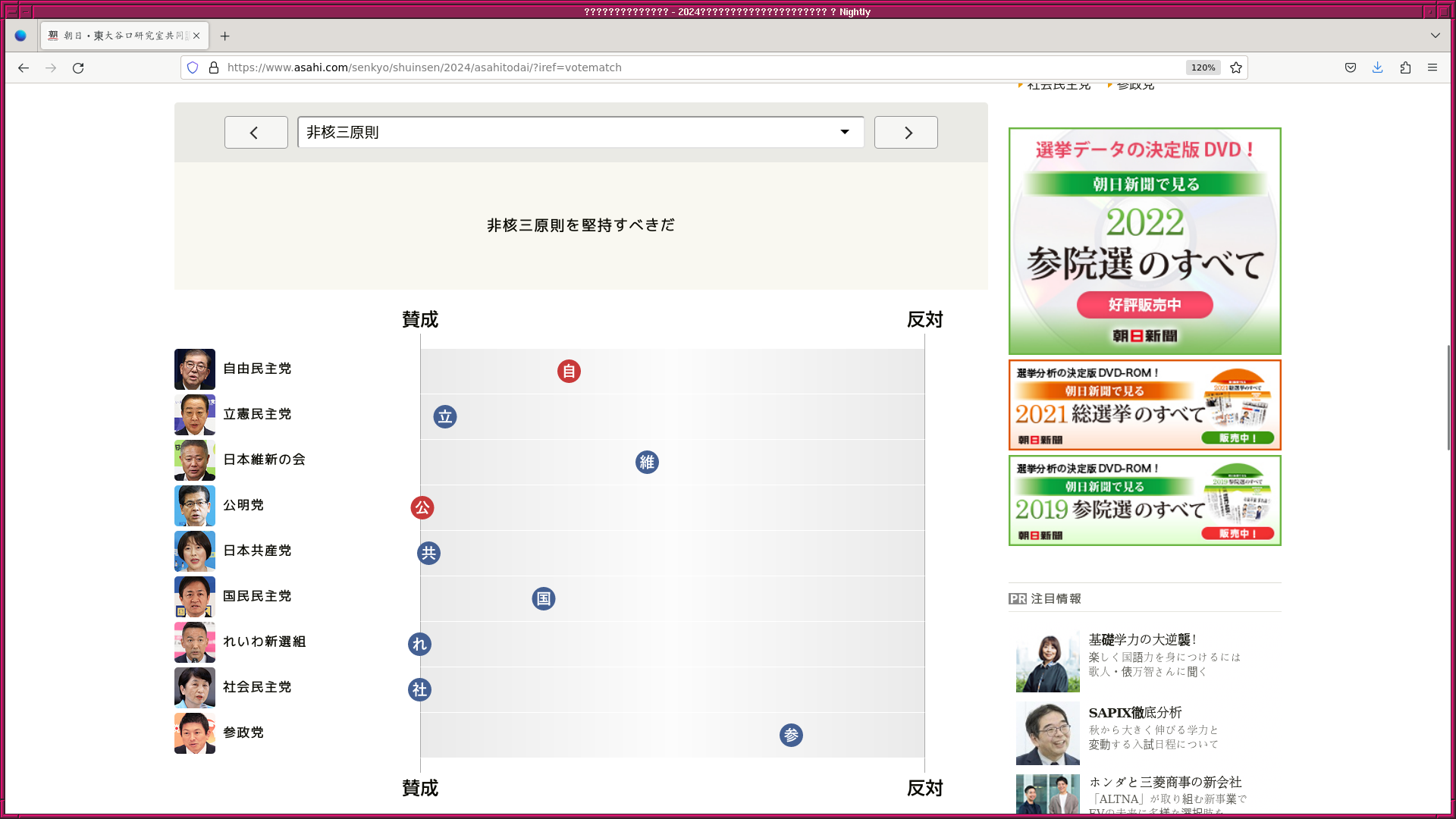 fig_202410/www_asahi_vote_202410_sansei4.png