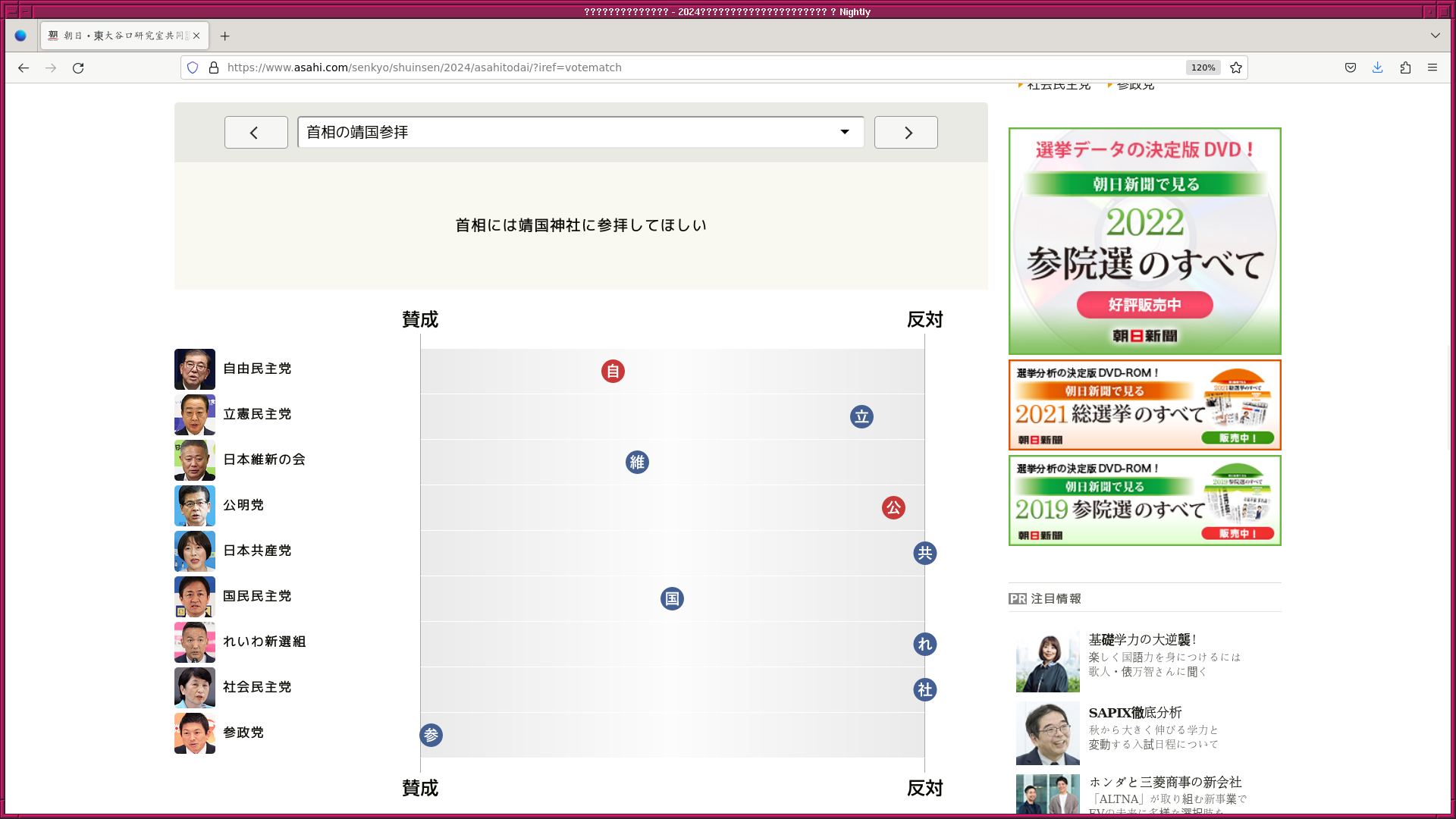 fig_202410/www_asahi_vote_202410_sansei5.png